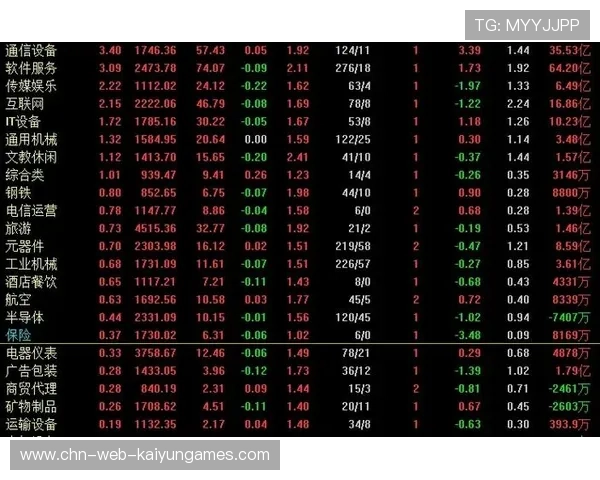 冠军押注风起：博彩公司赔率出现大幅震荡